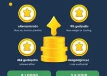 Upgrade Clube Mega Livelo